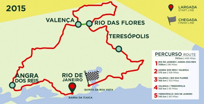 Mapa Tour do Rio  (Foto: Divulgação)