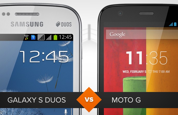 Galaxy S Duos e Moto G 695 (Foto: Arte/TechTudo)