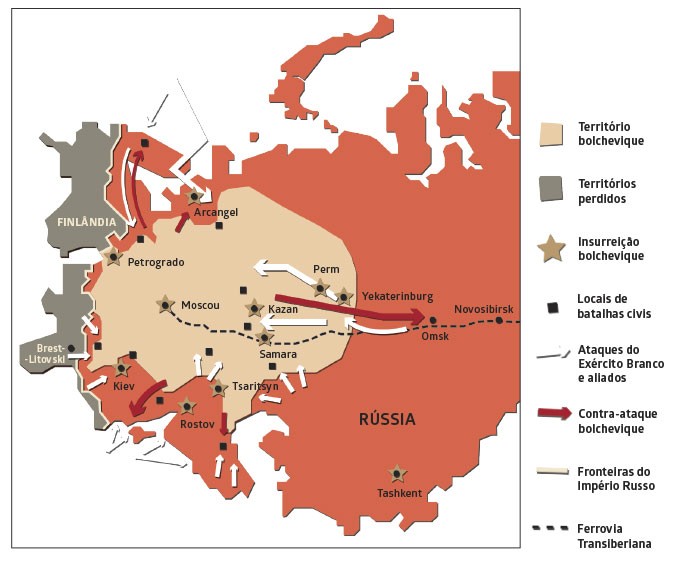 Não nos leve de volta a 1917“, diz empresário mais rico da Rússia