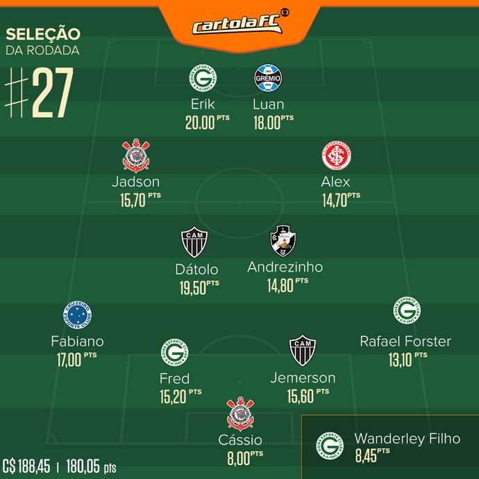 cartola_selecao_rodada.jpg