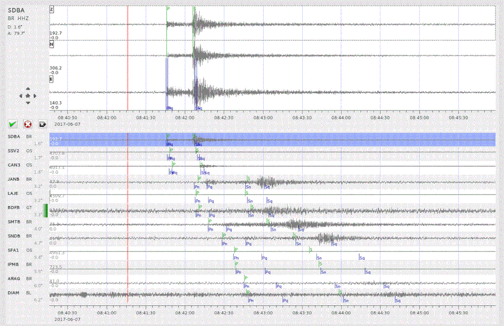 Observatório confirmou o tremor e disse que o fenômeno foi na escala de 2.7 mR (Foto: Observatório Sismológico da Universidade de Brasília)
