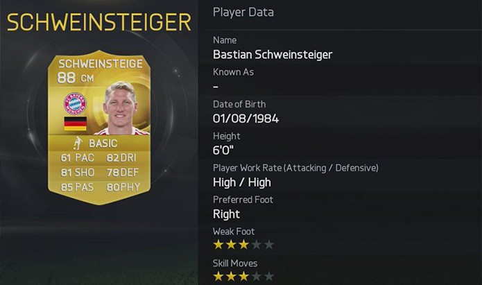 Schweinsteiger (Foto: Divulgação)