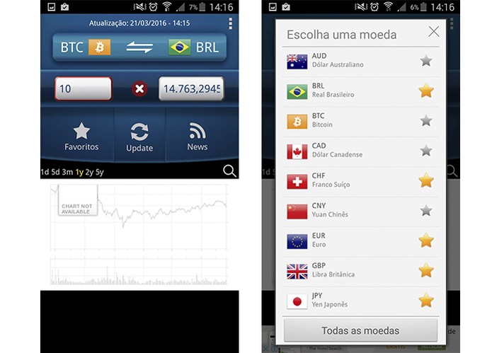 converter bitcoins para real