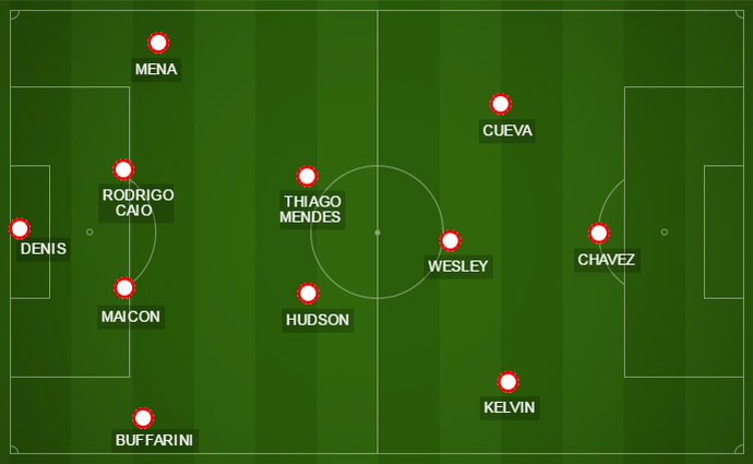 No primeiro tempo, quando atacava, São Paulo atuava praticamente no esquema 4-3-3 (Foto: GloboEsporte.com) No primeiro tempo, quando atacava, São Paulo atuava praticamente no esquema 4-3-3 (Foto: GloboEsporte.com)