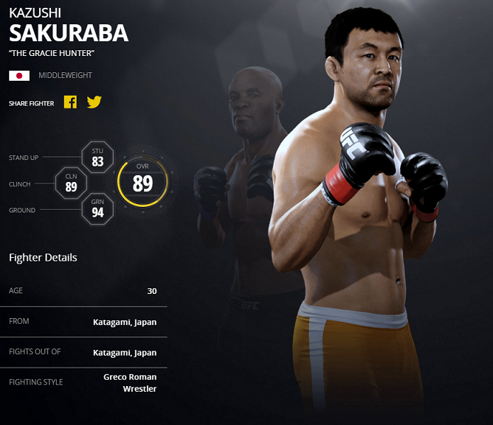Sakuraba ficou famoso como o Caçador de Gracies (Foto: Divulgação/EA Sports)