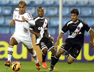 Felipe Vasco e Fluminense (Foto: Cristiano Andujar / Futura Press)