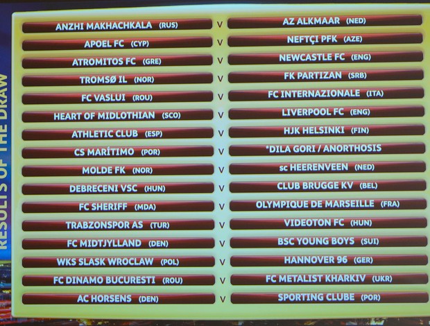 sorteio liga europa 2013 (Foto: Agência AP)