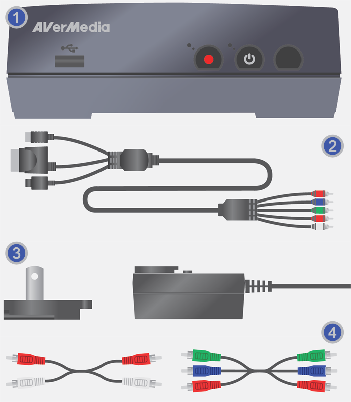 Identificando os Componentes AVerMedia Game Capture HD (Foto: Reprodução/Silas Tailer).