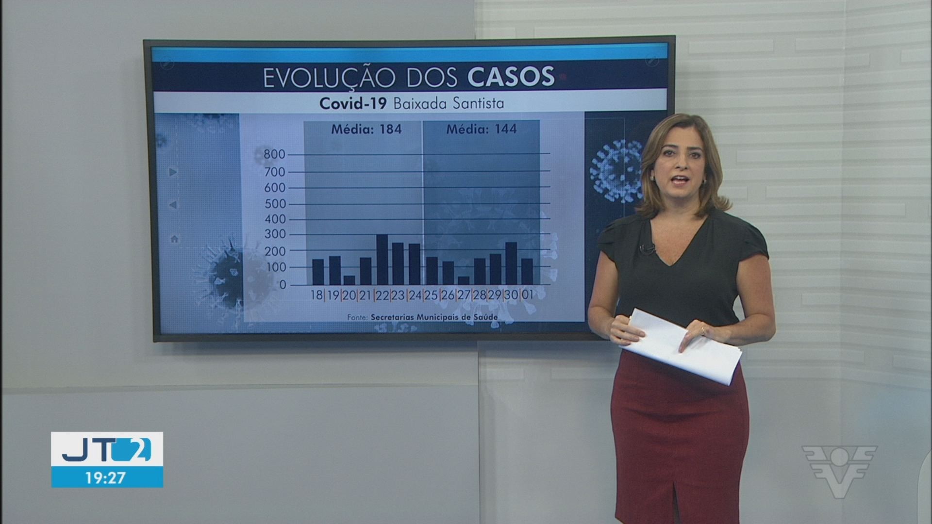 VÍdeos Jornal Da Tribuna 2ª Edição De Quinta Feira 1º De Outubro Santos E Região G1 