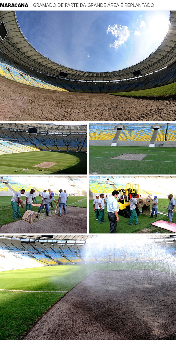 Mosaico Maracanã gramado Replantado (Foto: Editoria de Arte) Mosaico Maracanã gramado Replantado (Foto: Editoria de Arte)