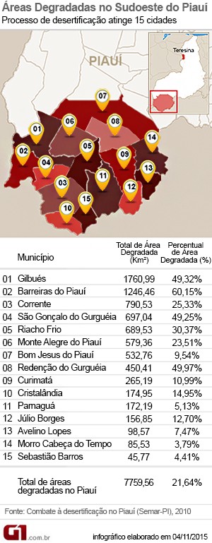 Mapa da desertificação no Piauí (Foto: Adelmo Paixão/G1)