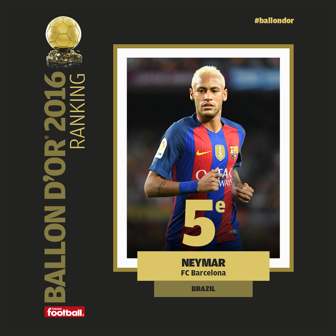 Neymar é o quinto colocado na Bola de Ouro da France Football (Foto: Reprodução)