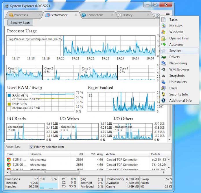 Informações que o System Explorer pode mostrar (Foto: Reprodução/Make Tech Easier)