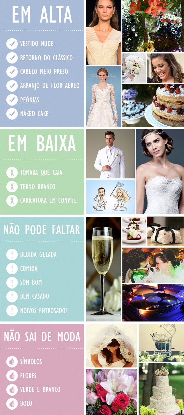 Constance Zahn Ensina A Organizar O Casamento Perfeito. Anote As Dicas ...