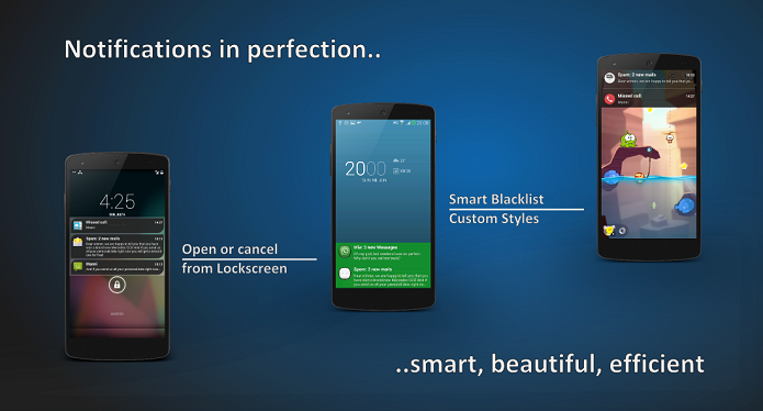Floatify é o novo sistema de notificações para Android (Foto: Reprodução/Floatify)