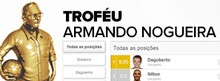 O ranking dos jogadores com 
as melhores notas do Brasileiro (Infoesporte)