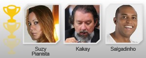 Suzy Pianista volta a liderar e Salgadinho encosta em terceiro (Editoria de Arte/G1)