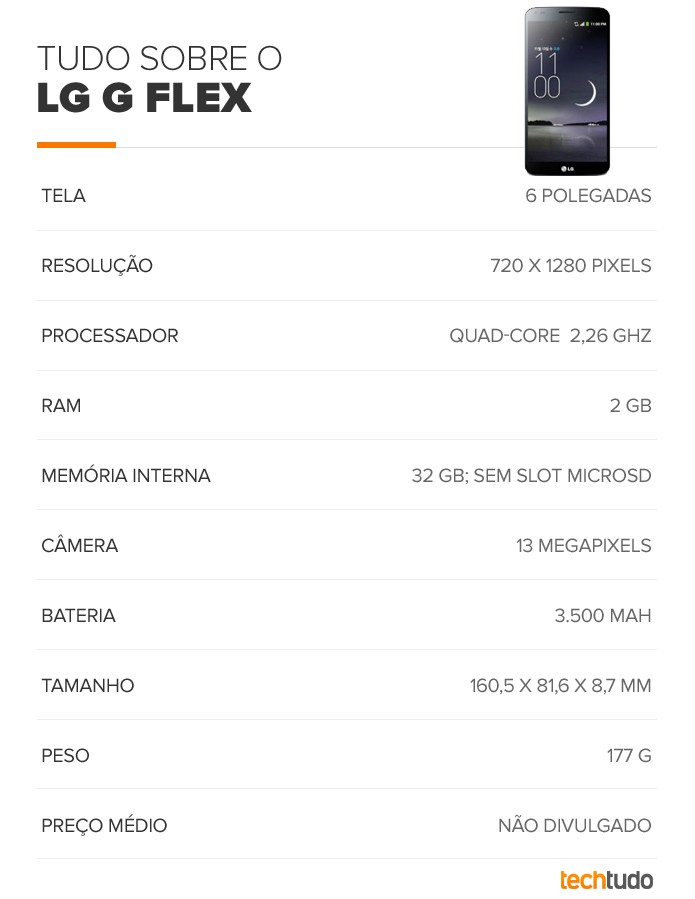 Especificações do LG G Flex (Foto: Arte/TechTudo) Especificações do LG G Flex (Foto: Arte/TechTudo)