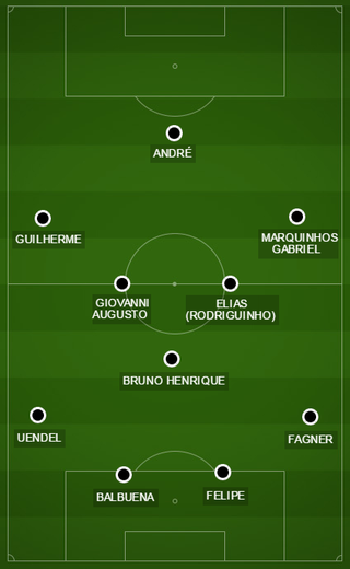 Tite ensaia Corinthians com Giovanni e Marquinhos Gabriel; veja o teste