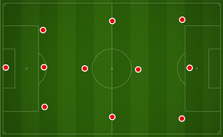 Esquema preferido de Osorio é o 3-4-3, com três zagueiros, quatro peças no meio-campo e três homens ofensivos (Foto: GloboEsporte.com)
