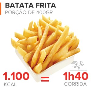 EuAtleta Caloria x Queima_Batata-Frita (Foto: Eu Atleta | Arte Info)