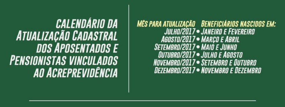 Atualização deve ocorrer de julho a dezembro deste ano (Foto: Reprodução/Asscom-AC)