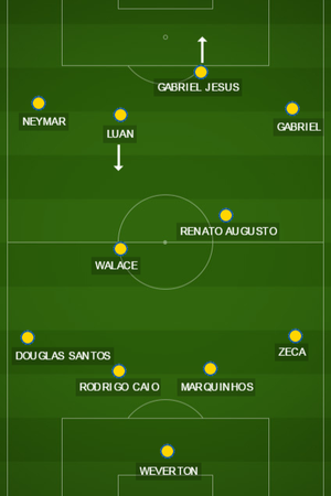campinho Brasil seleção olímpica (Foto: GloboEsporte.com)