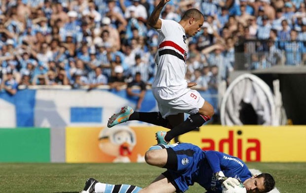 Luis Fabiano São Paulo x Grêmio (Foto: Rubens Chiri / saopaulofc.net )