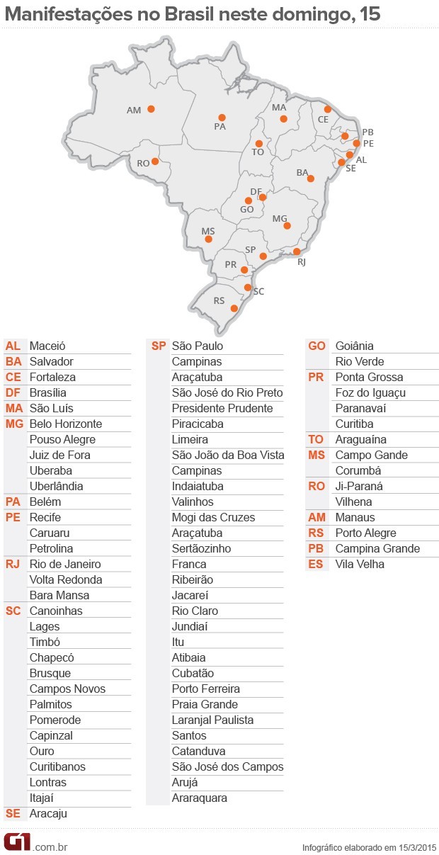 Mapa dos protestos