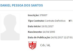 Nome de Daniel Pessoa aparece no BID como contratado do CRB (Foto: Divulgação / CBF)