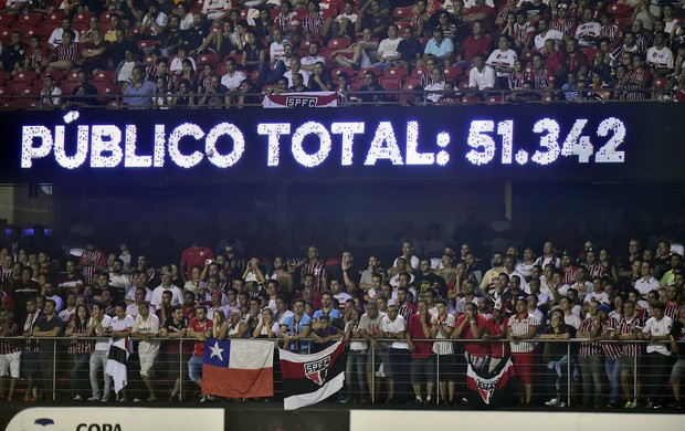 São Paulo x River Plate torcida