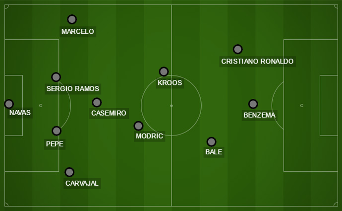 Campinho Real Madrid x Barcelona (Foto: globoesporte.com)