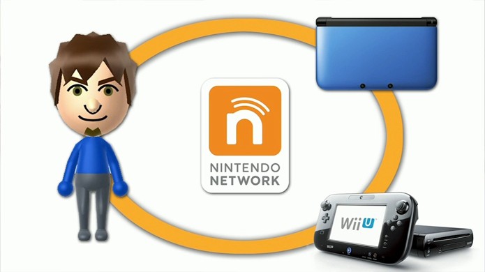 Sua Nintendo Network ID também poderá ser transferida para outro portátil (Foto: TechnoBuffalo)