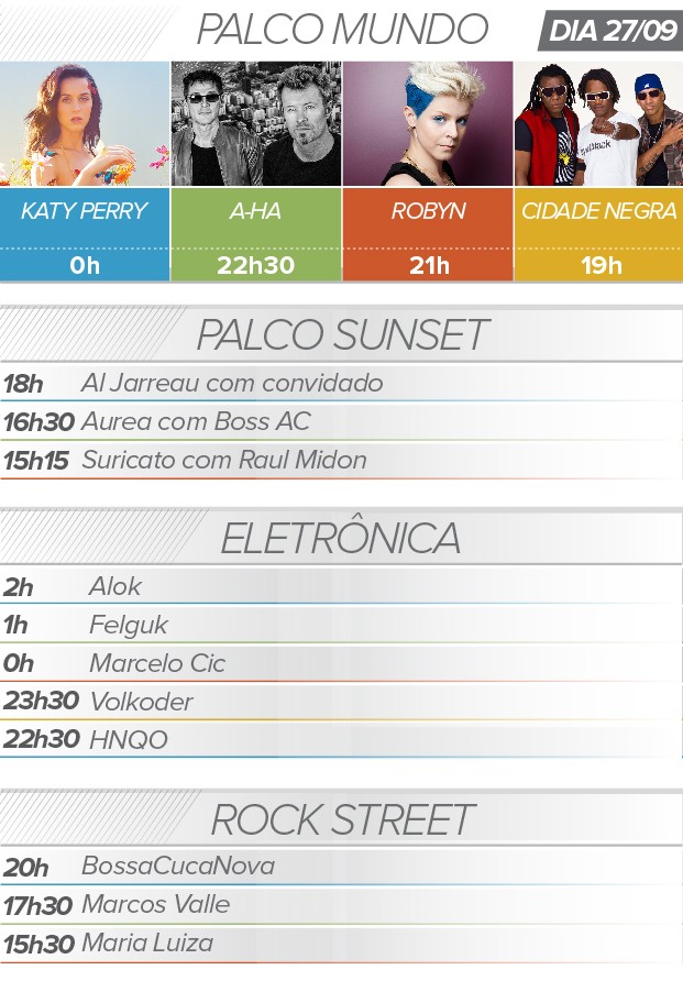 Rock in Rio atrações programação Katy Perry A-ha agenda festival (Foto: G1)