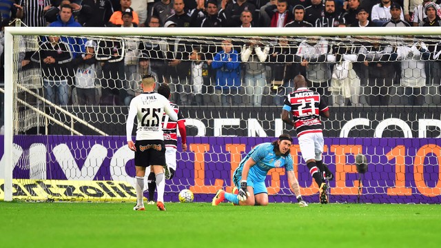 Resultado de imagem para Corinthians x Santa Cruz