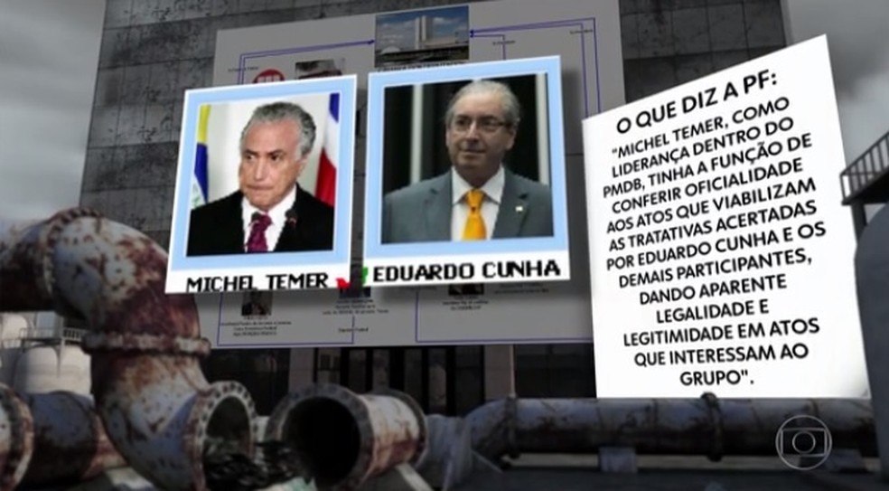 Imagem mostra o que a PF afirmou sobre Temer e Cunha (Foto: Reprodução/TV Globo)