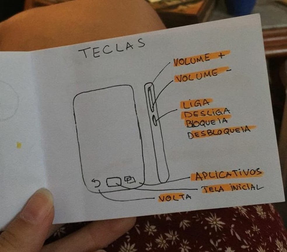 Guia do celular mostra funcionalidades em poucas palavras e pÃ¡ginas. â€” Foto: Arquivo pessoal/Thais Girassol