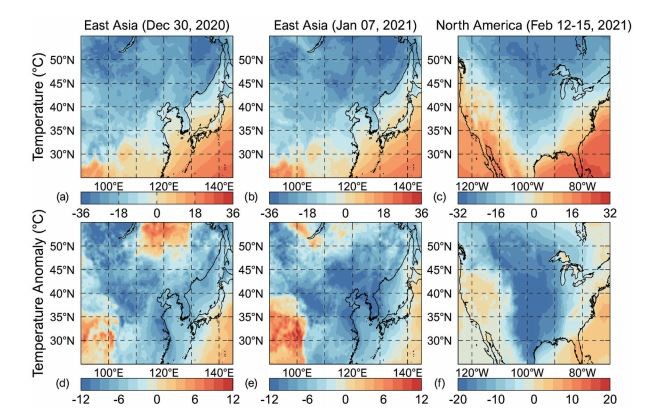 Temperatura média diária do ar na superfície (SAT; a 2 m, em ° C) em (a) 30 de dezembro de 2020 e (b) 7 de janeiro de 2021 no Leste Asiático (90 ° –145 ° E; 25 ° –55 ° N). (c) Média do SAT médio diário durante 12-15 de fevereiro de 2021 na América do Norte (125 ° -70 ° W; 25 ° –55 ° N). (d) - (f) o mesmo que (a) - (c). (Foto: Advances in Atmospheric Sciences)