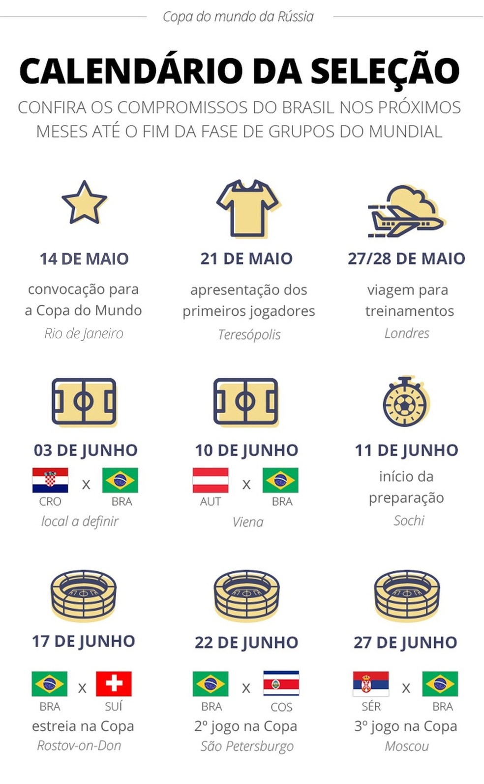 Calendário da Seleção até a Copa do Mundo (Foto: Infoesporte)