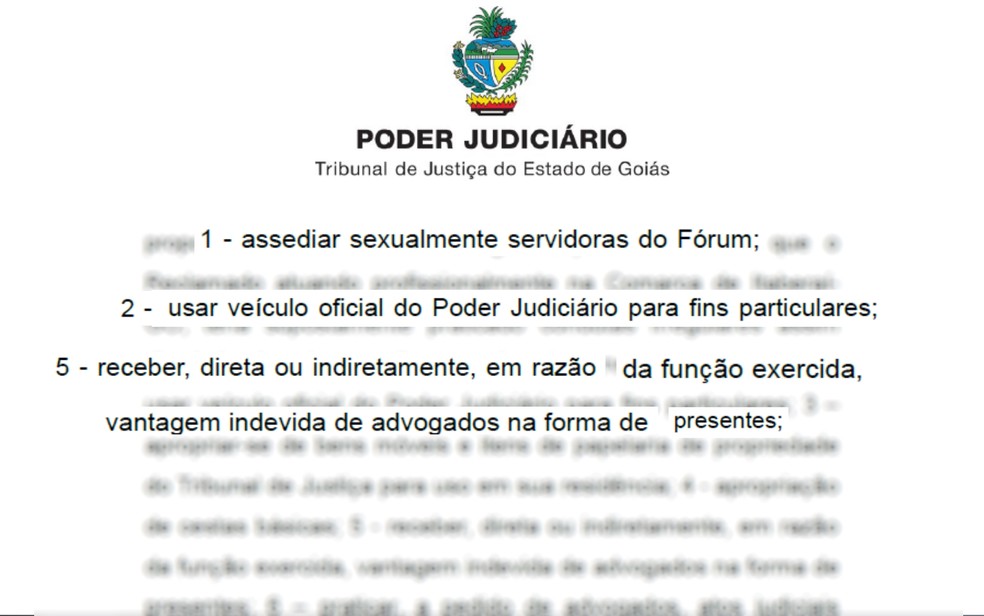 Documento aponta irregularidades apuradas contra juiz  de ItaberaÃ­, GoiÃ¡s â Foto: ReproduÃ§Ã£o/DiÃ¡rio da JustiÃ§a