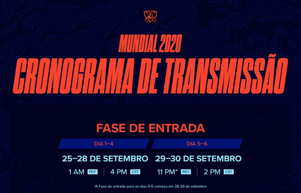 Mundial De Lol 2020 Confira Grupo Da Intz Formato Datas E Horarios Esports Techtudo