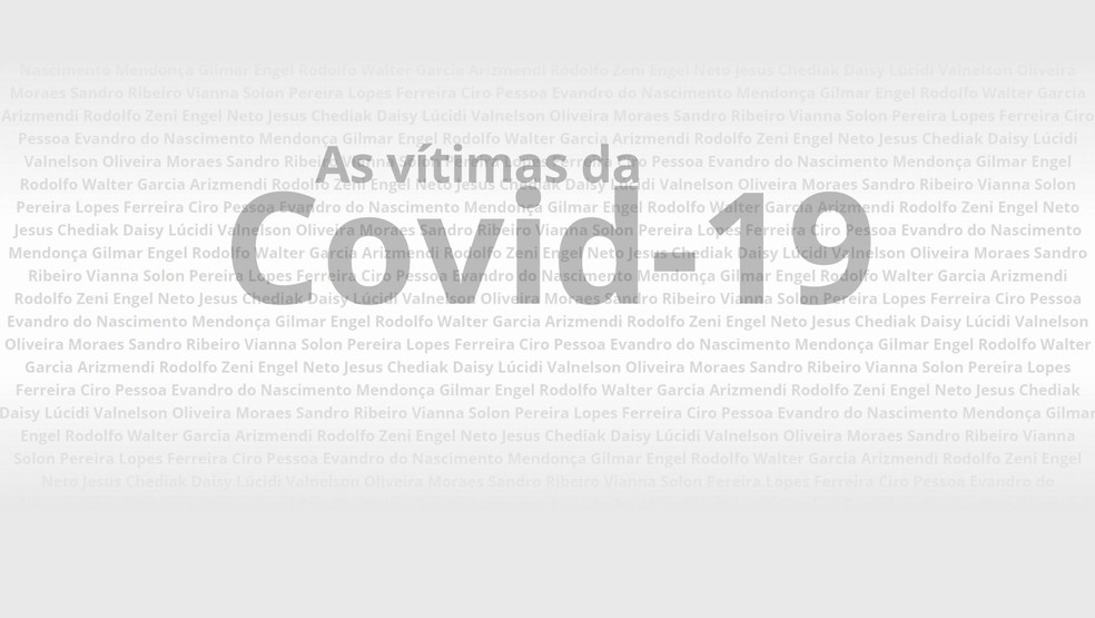 As vítimas da Covid-19 — Foto: Editoria de Arte/G1