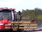 Assaltos frequentes em áreas rurais espalham o medo no oeste da Bahia