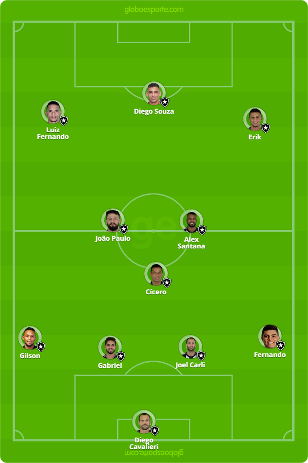 Confira o time que Barroca mandará a campo contra o CSA — Foto: GloboEsporte.com