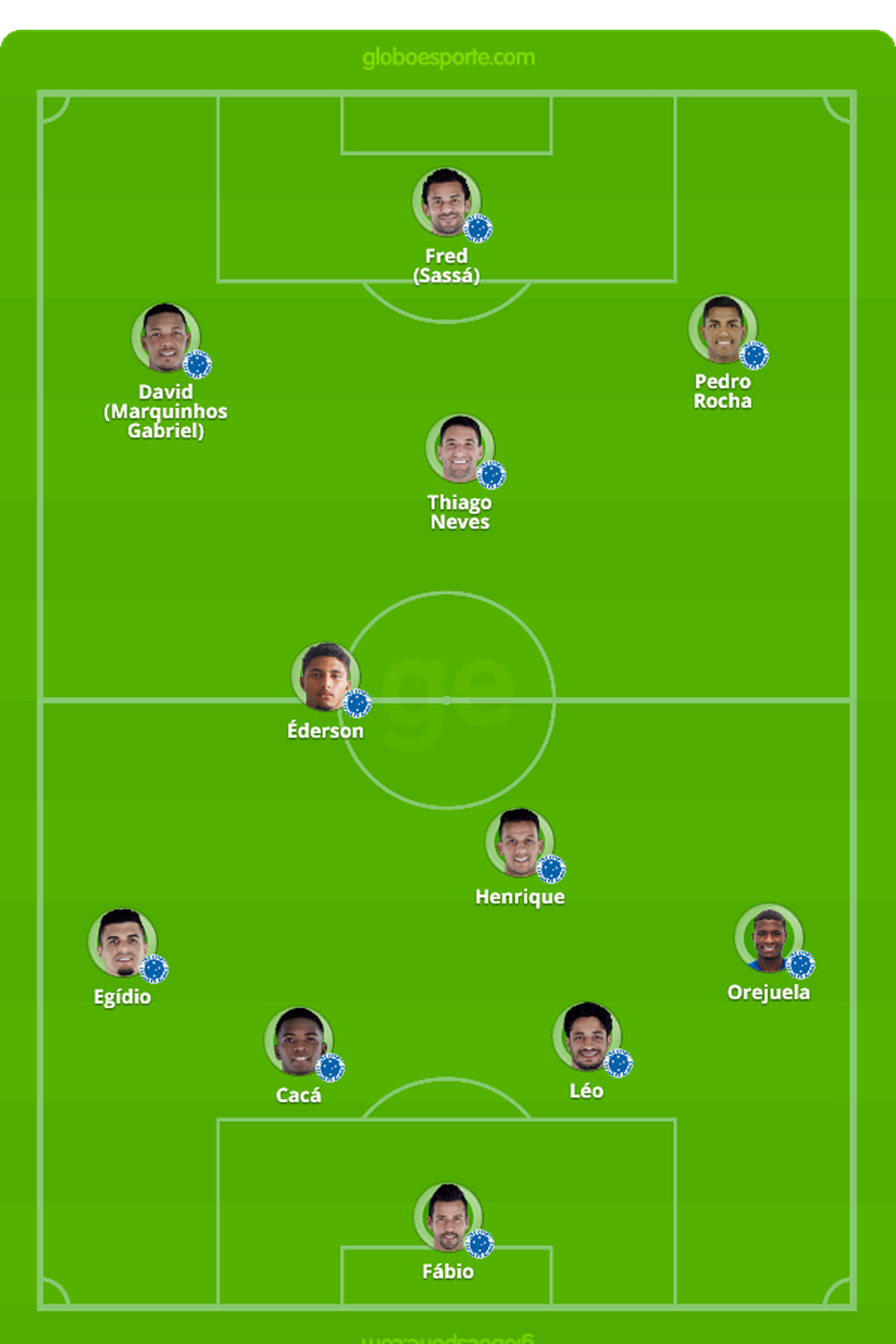 
¡Cuidado! 50+  Hechos ocultos sobre   Hj Tem Jogo Do Cruzeiro! Além dos milhares de jogos que já temos para você se divertir, nossa equipe insere novos jogos todos os dias.
