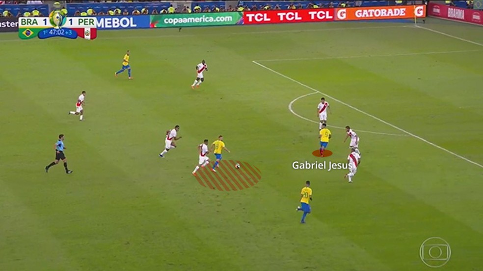 Arthur rompe linhas conduzindo a bola e dá passe para o gol — Foto: Leonardo Miranda