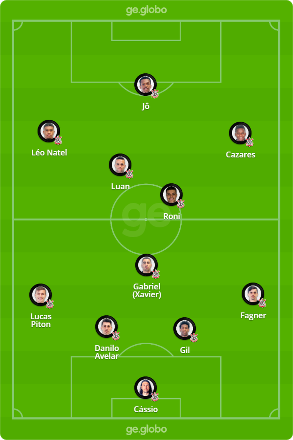 Corinthians x Santos veja onde assistir, escalações, desfalques e