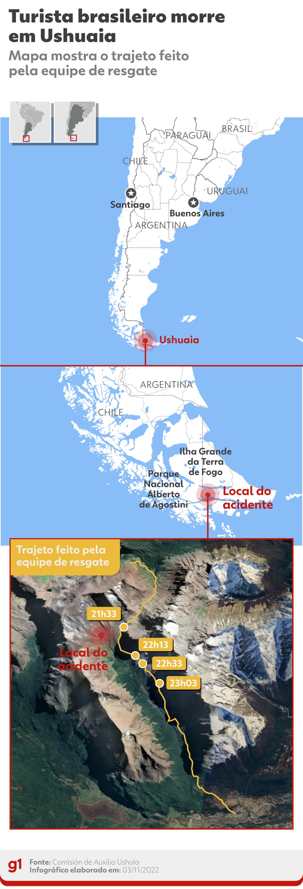 Mapa mostra local onde aconteceu acidente com turista brasileiro — Foto: Arte g1