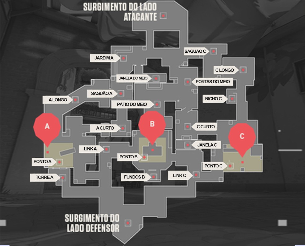 Fracture Valorant Todos Callouts e estratégias no mapa