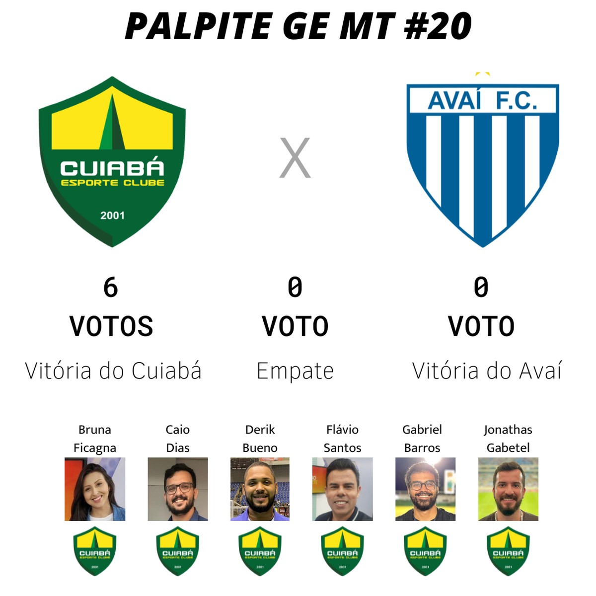 Palpite ge MT #20: veja as apostas para duelo do Cuiabá contra o Avaí ...